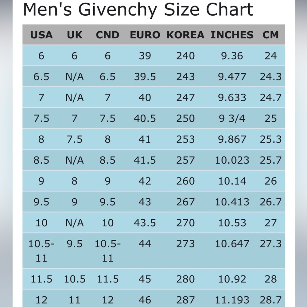 GIVENCHY Urban Street Men’s  Sneaker - Picture 7 of 7